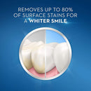 SurgiMac Dental District Medical Supply - Crest Toothpaste 3D White Glamorous White, 4.1oz (Pack of 4)