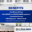 SurgiMac Dental District Medical Supply - Micro-Scientific Opti-Cide Max Disinfecting Wipes - Hospital Grade EPA Registered Disinfectant Cleaner