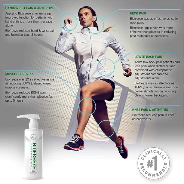 Biofreeze Professional, Pain Relief Gel Pump 16 oz 13425