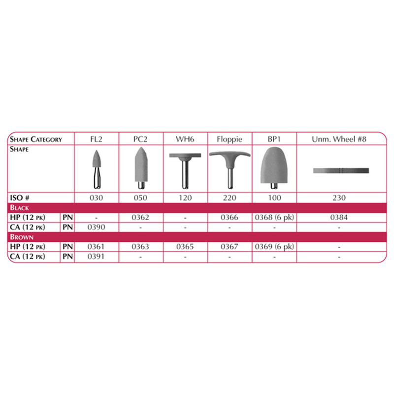 Hardie Polisher, Brown, WH6, ISO