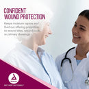 Dynarex View Guard Transparent Film Dressing Rolls, Non-Sterile Transparent Film Dressing