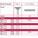 Lab Series Stone, Unmounted Wheel, ISO