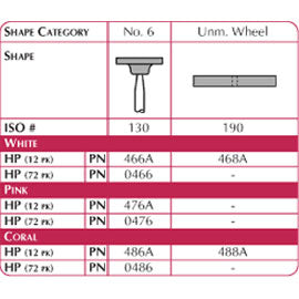 Lab Series Stone, Unmounted Wheel, ISO