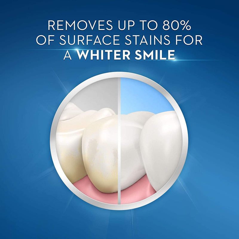 https://dentaldistrictsupply.com/cdn/shop/products/surgimac-dental-district-medical-supply-crest-toothpaste-3d-white-glamorous-white-4-1oz-pack-of-4--7_800x.jpg?v=1680726824